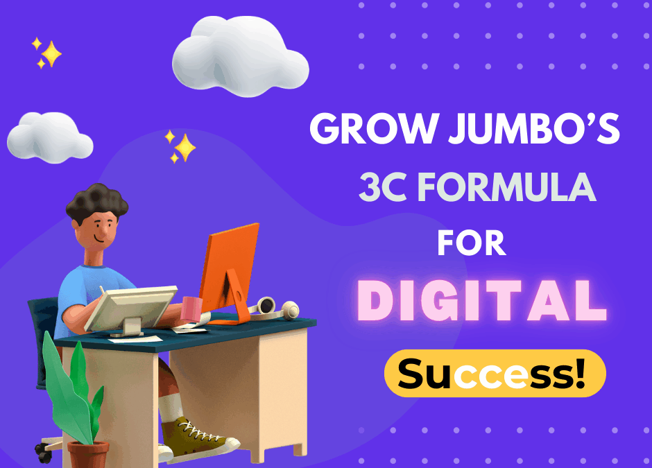 Illustration showing Grow Jumbo's 3C formula for digital marketing strategy.
