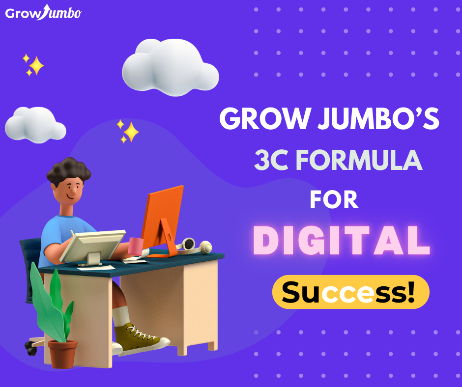 Illustration showing Grow Jumbo's 3C formula for digital marketing strategy.